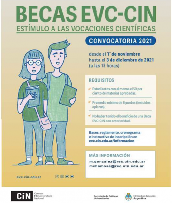 Inscripción Becas  CIN alumnos