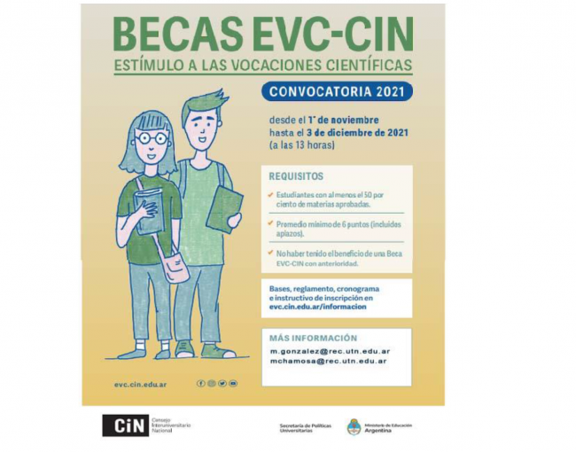 Programa de Becas Estímulo a las Vocaciones Científicas 2021 - EVC-CIN 2021